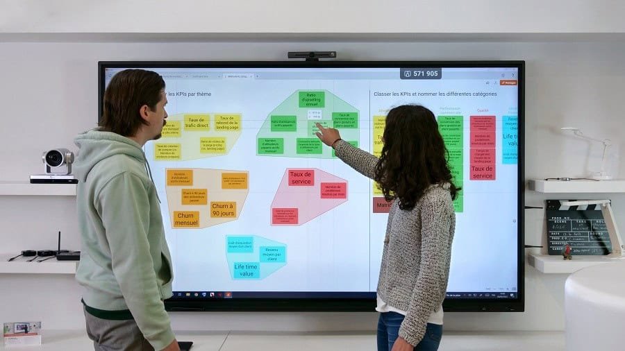 Usages du TBI : interactivité en classe et réunions visio